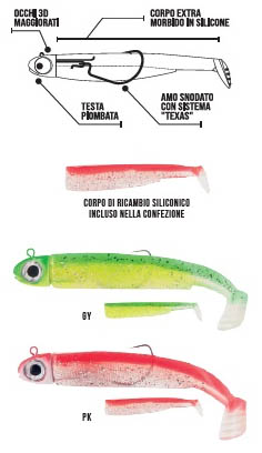 Minnow space